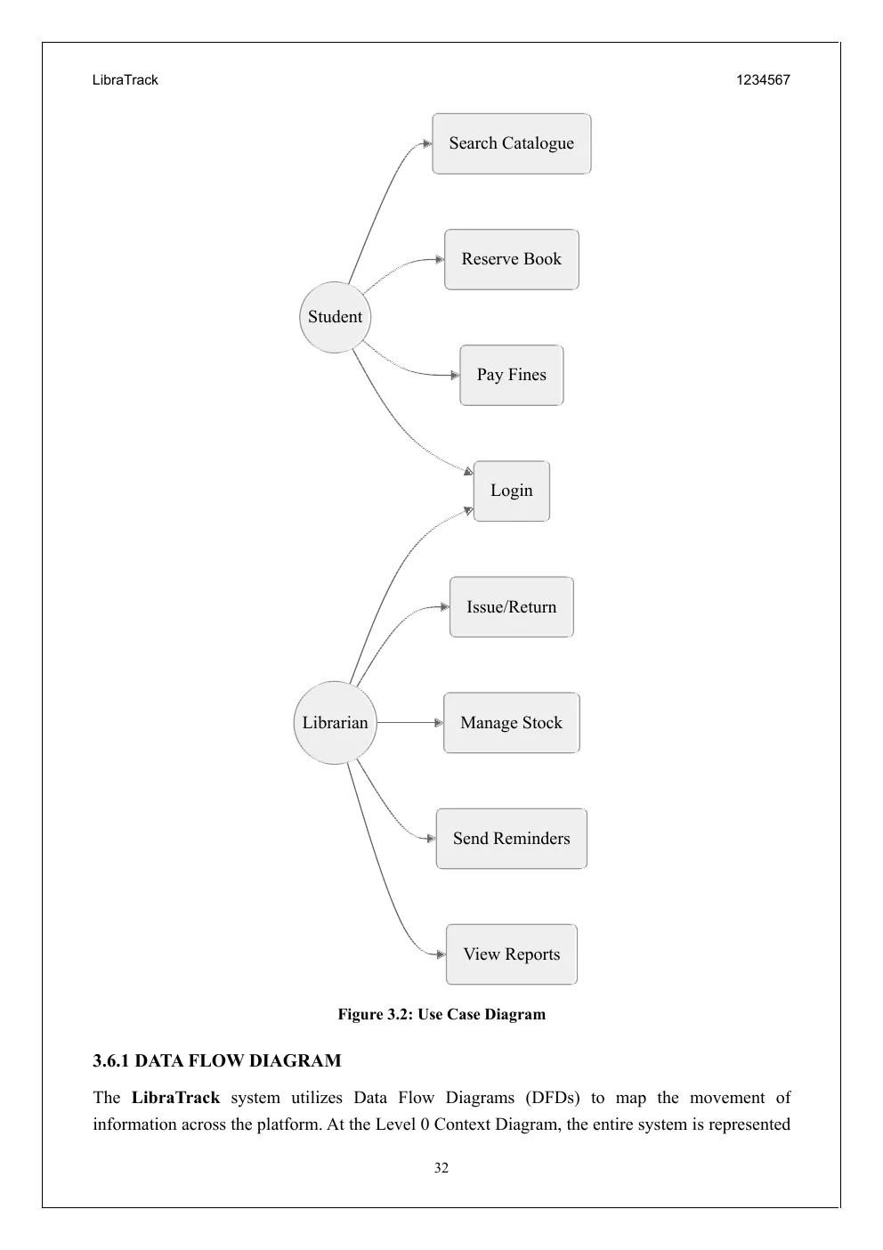 A use case diagram from the sample blackbook