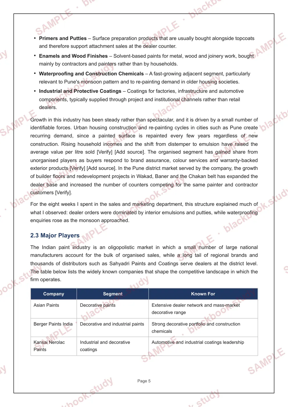 Sample blackbook page 12: 2.3 Major players