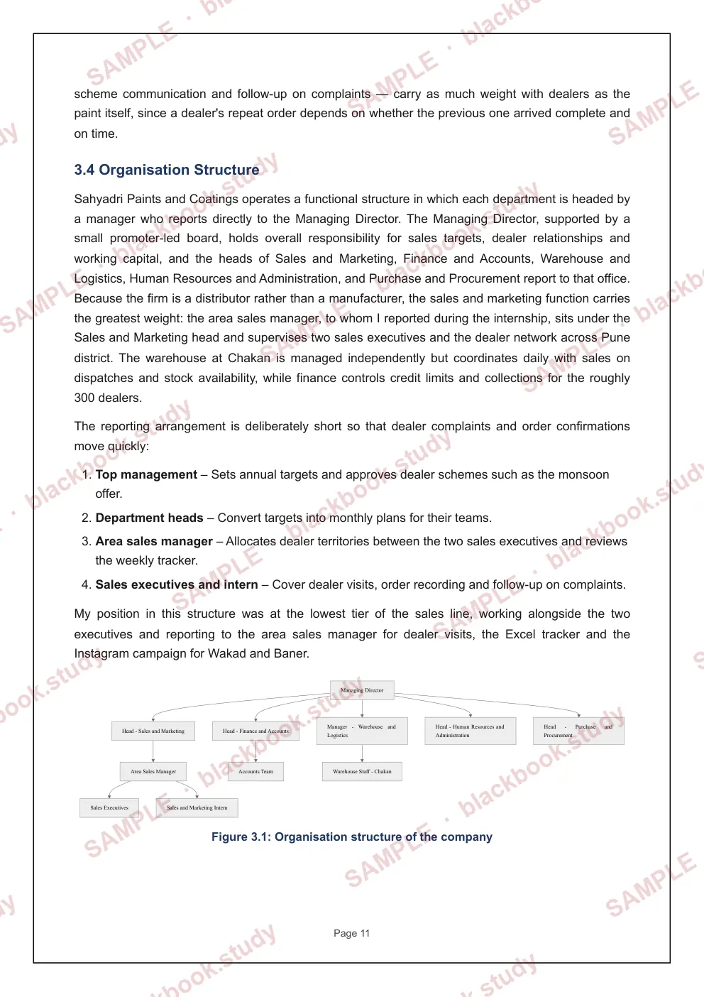 Sample blackbook page 18: Organisation chart