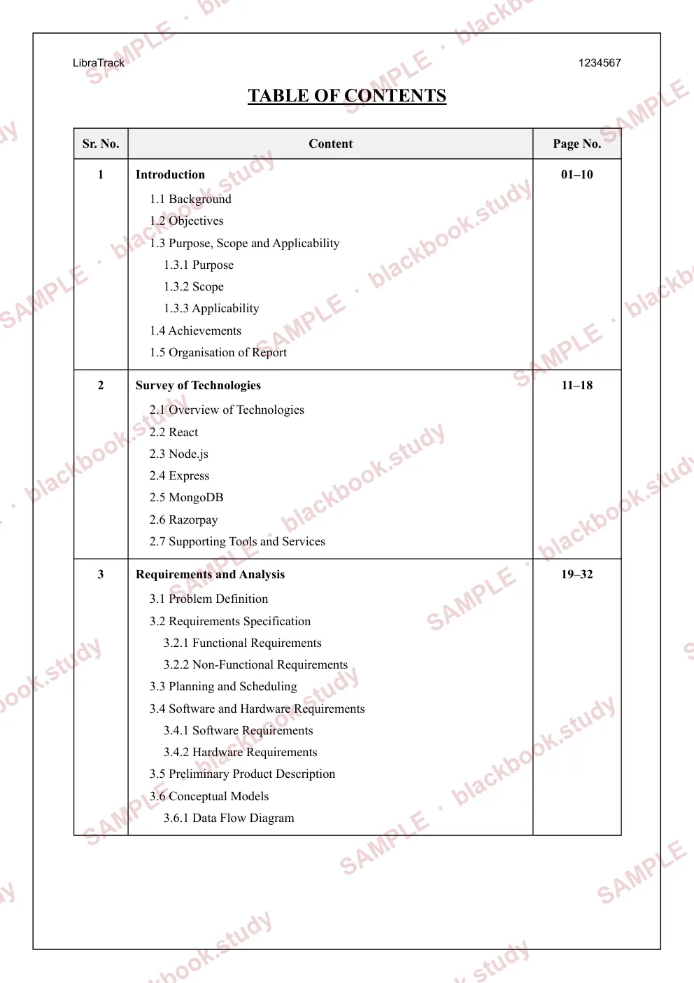 Sample blackbook page 6: Table of contents