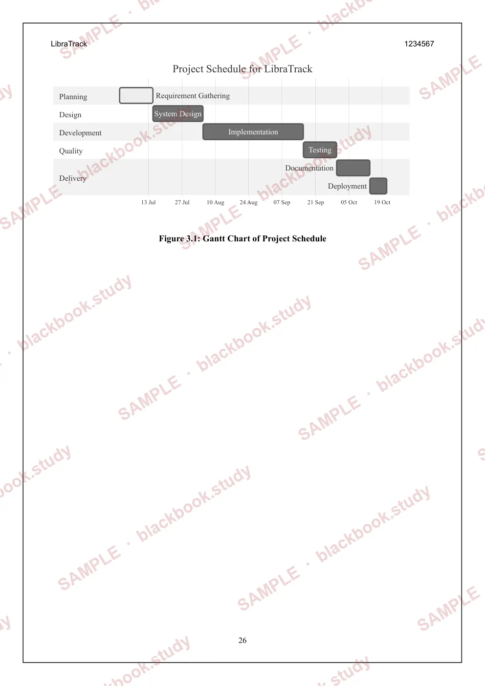 Sample blackbook page 34: Gantt chart