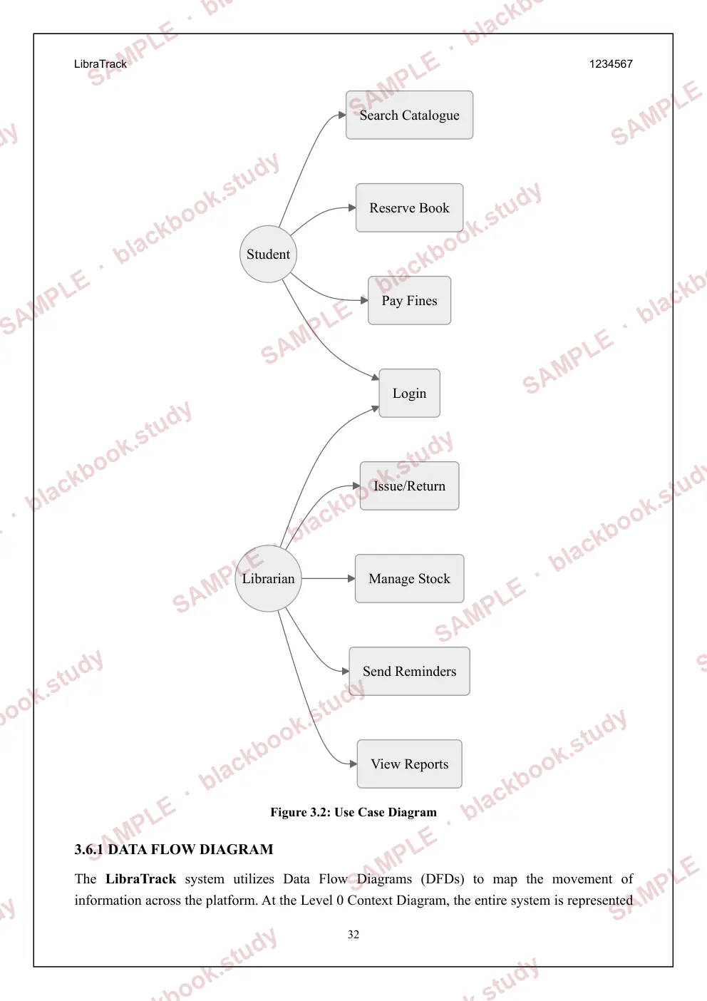 Sample blackbook page 40: Use case diagram