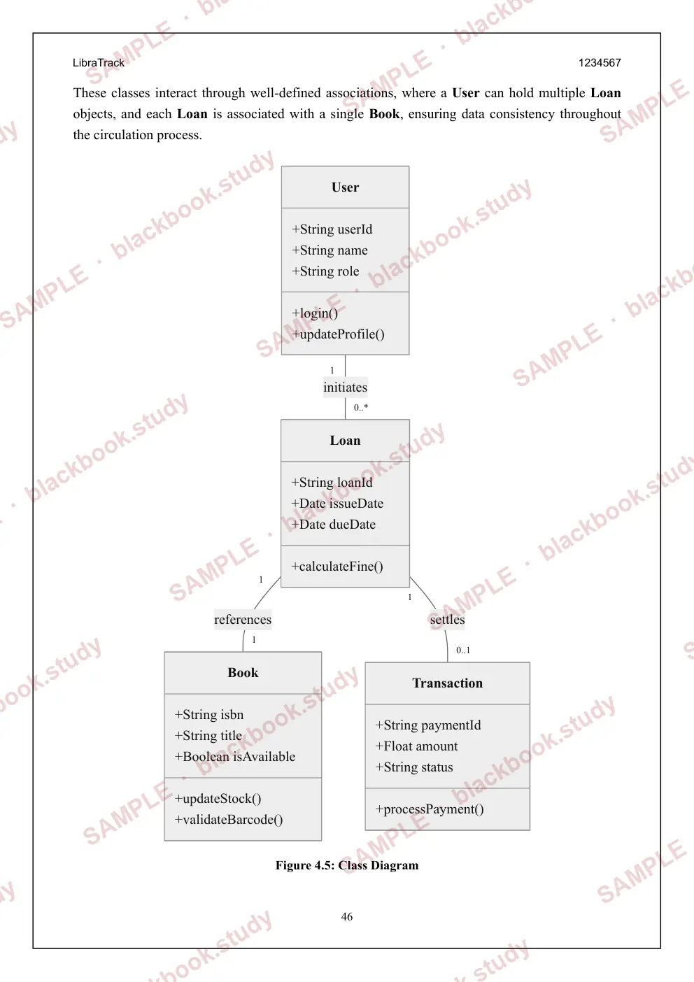 Sample blackbook page 54: Class diagram