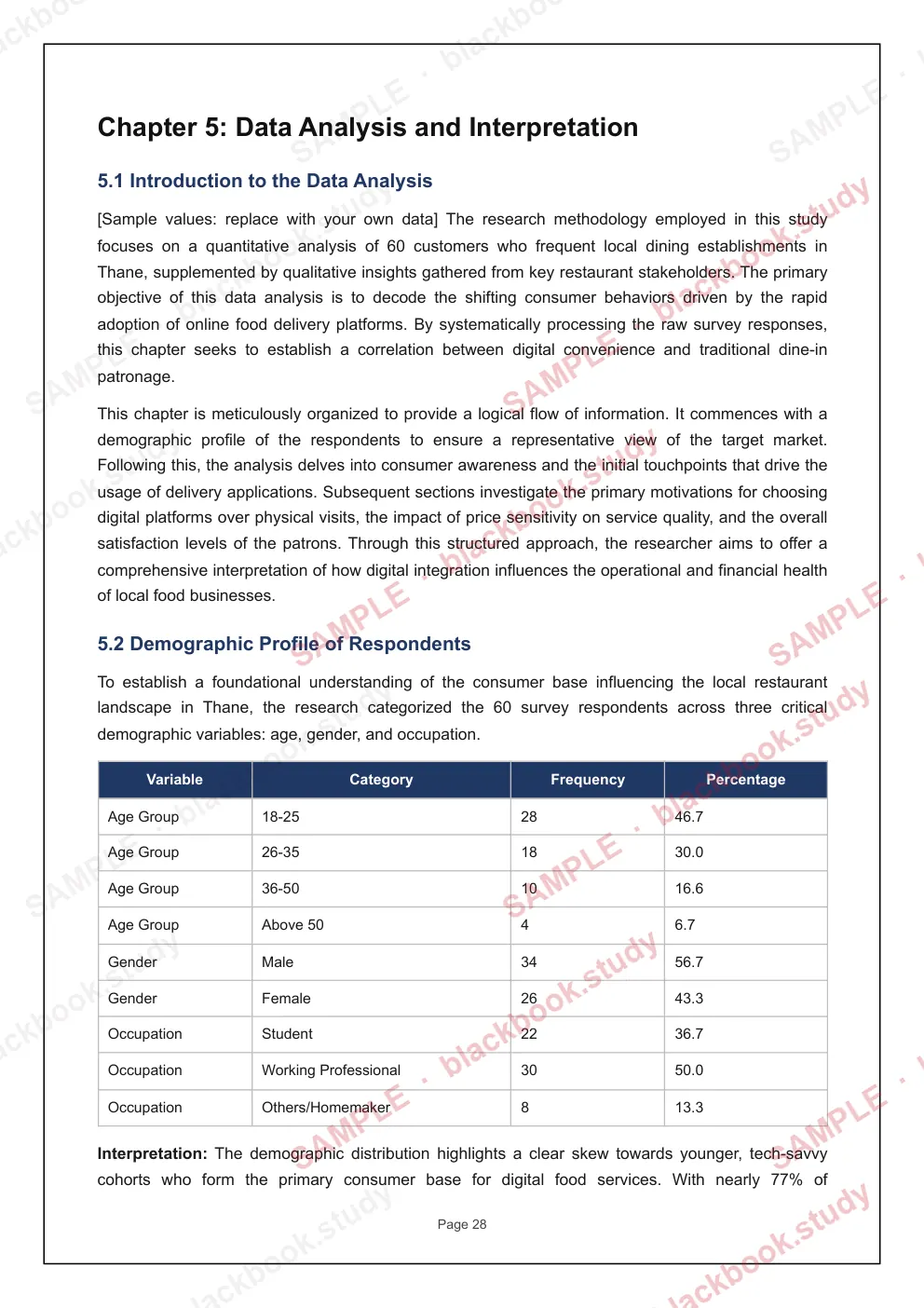 Sample blackbook page 35: Chapter 5: Data analysis