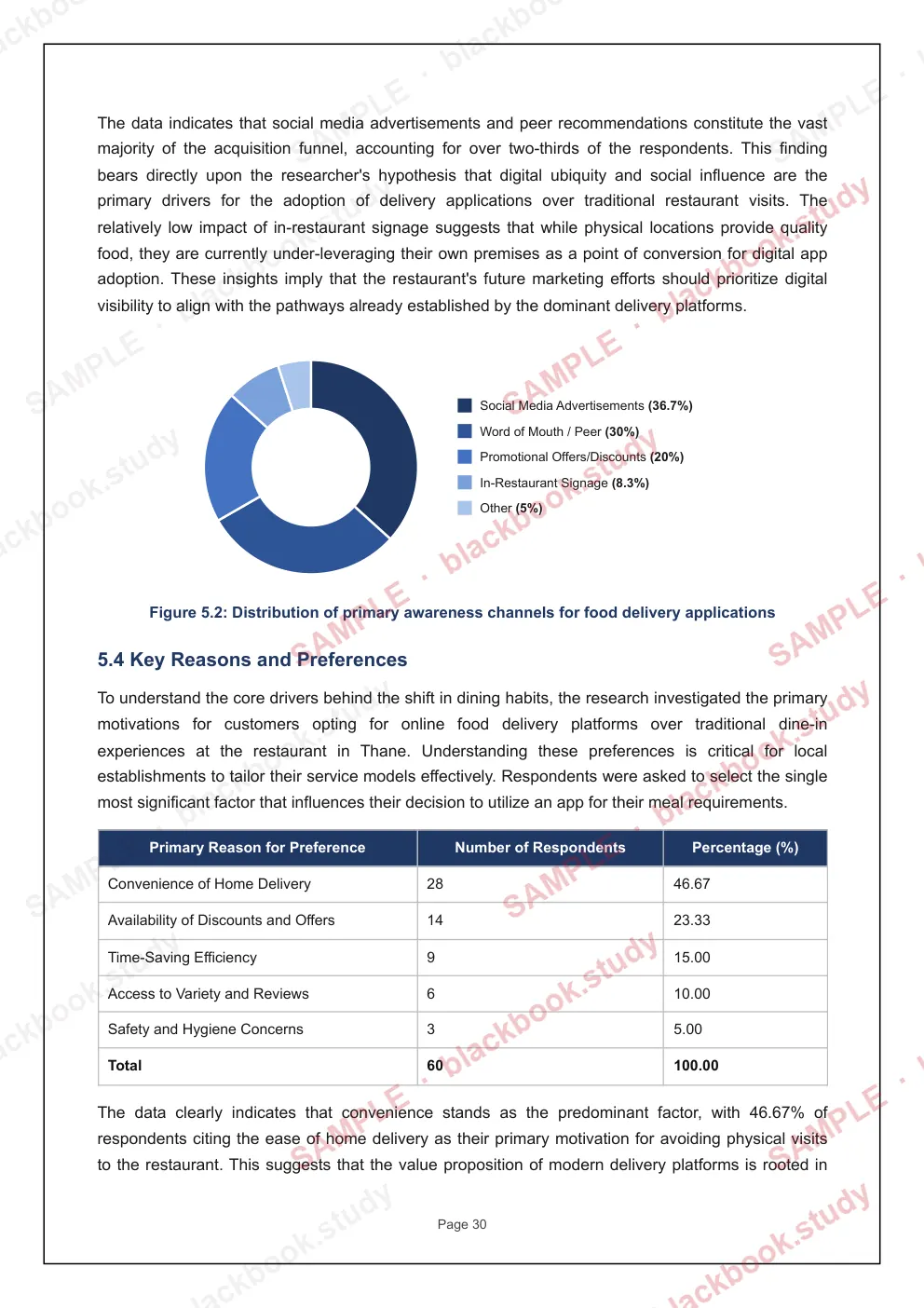 A page of the sample project report with a donut chart and a survey table