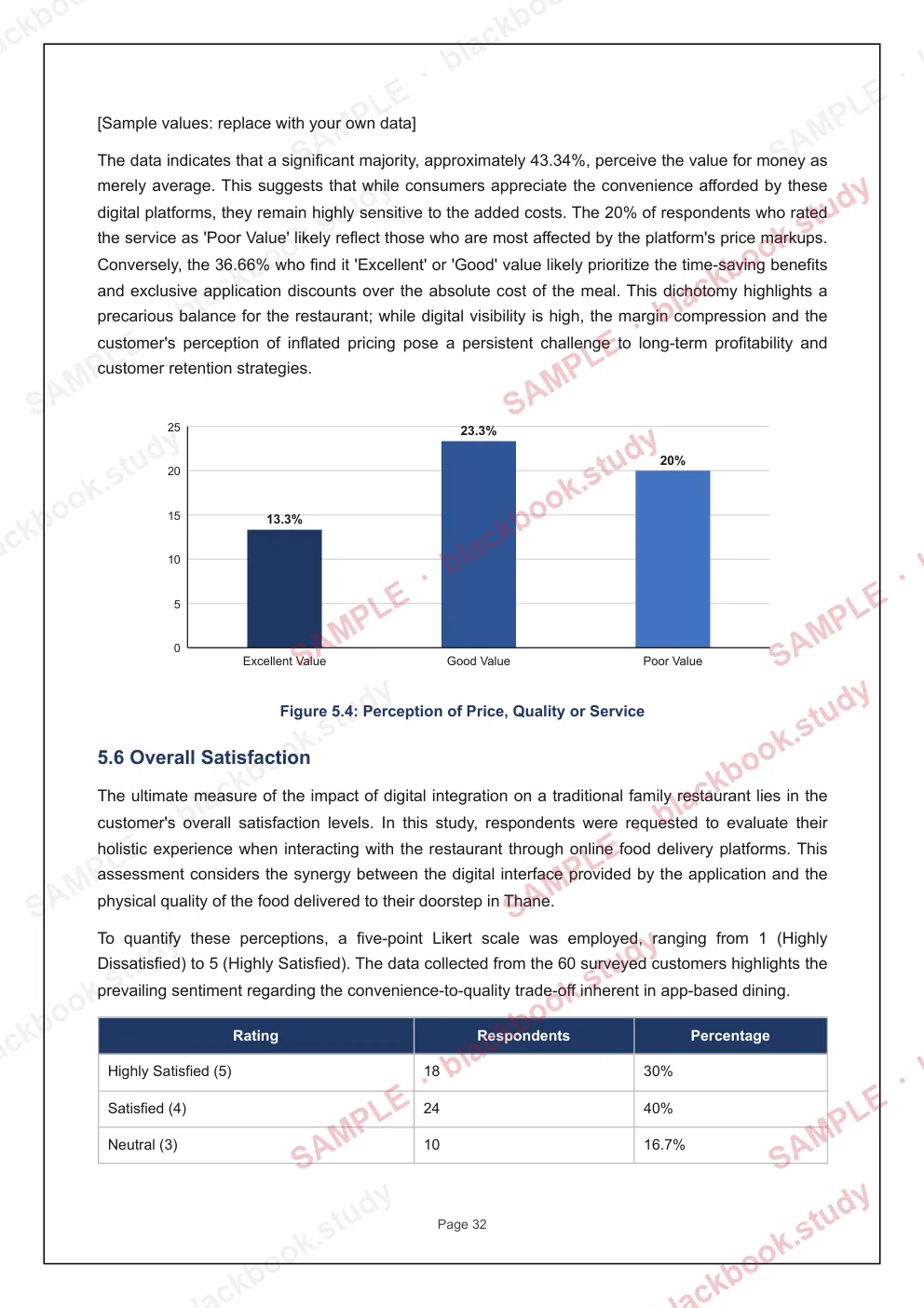 Sample blackbook page 39: Bar chart: reasons and preferences