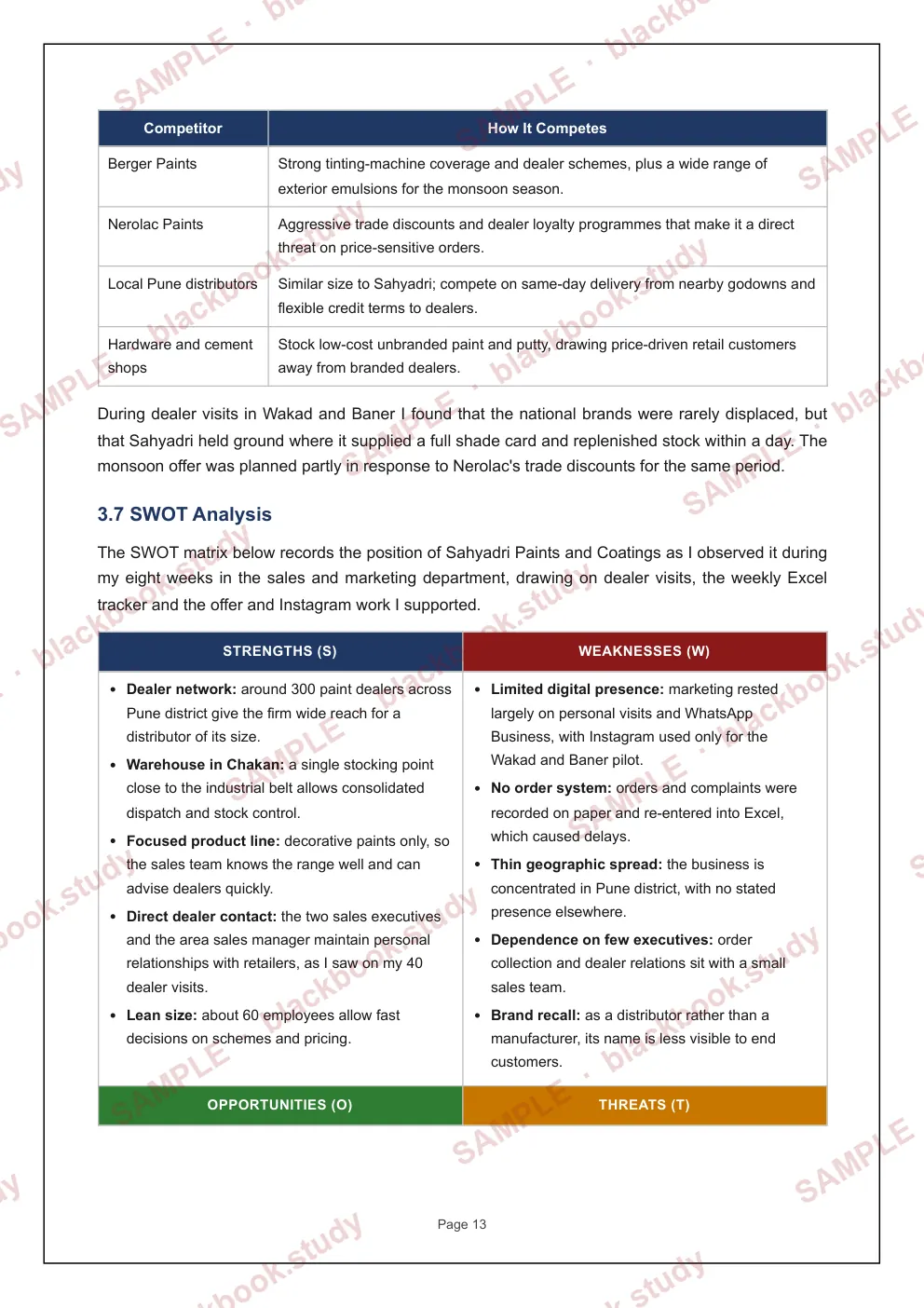 The SWOT analysis from the sample internship report